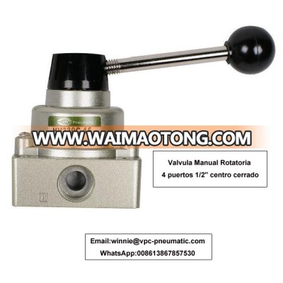 Pneumatic Switch Valve With Panel Installation