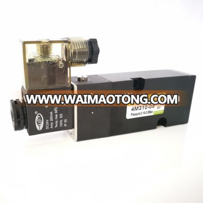 4M series NAMUR solenoid valves